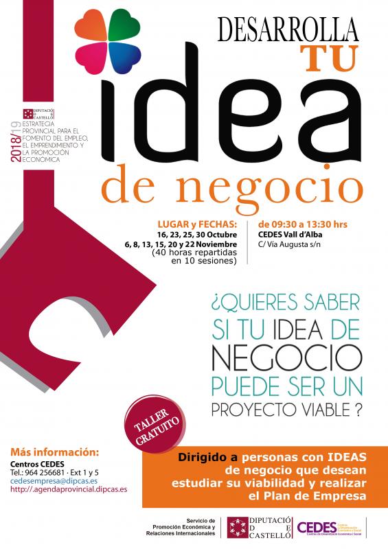idea neg