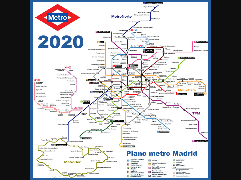 Nuevo plano del metro de Madrid