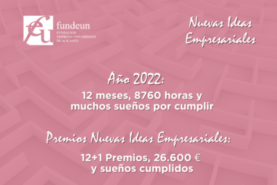 XXVIII Premios Nuevas Ideas Empresariales de Fundeun