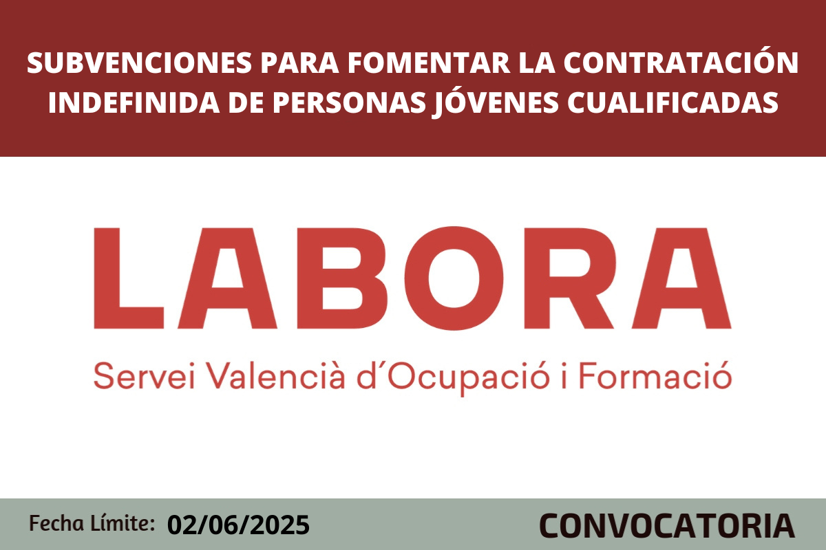Subvenciones para fomentar la contratación indefinida de personas jóvenes cualificadas
