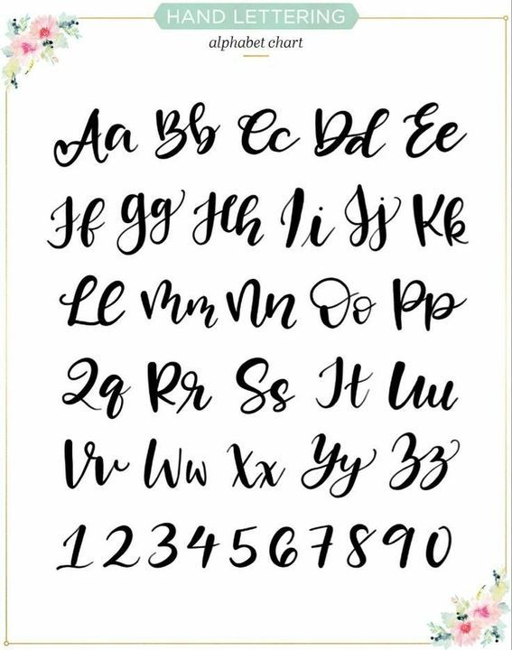 Por qué el lettering es más que una forma de expresión