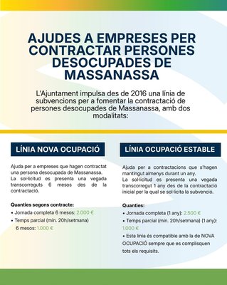 Ayudas para el fomento de la contratación de personas desempleadas 2026 Massanassa