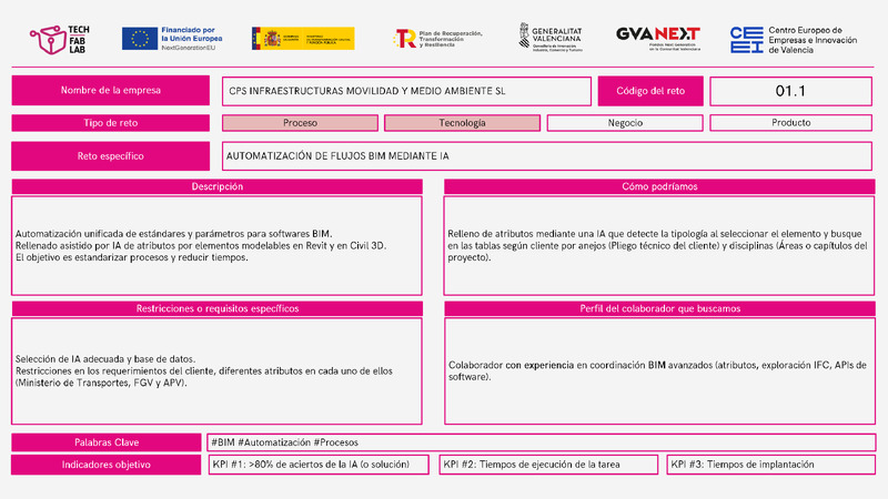 Reto Automatizaci�n de flujos BIM mediante IA