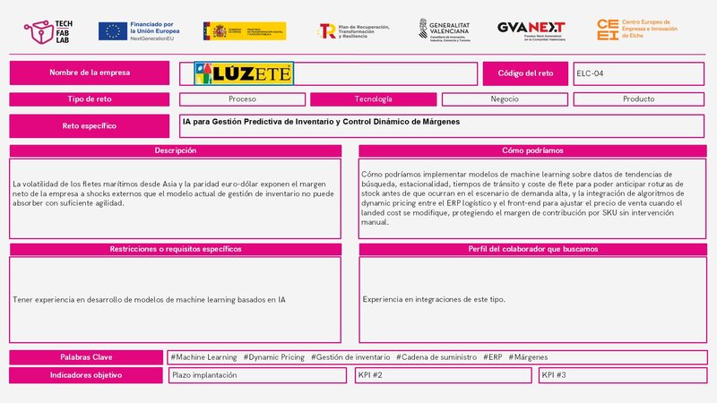 [Reto Spin-Off] - [L�zete] - IA para Gesti�n Predictiva de Inventario y Control Din�mico de M�rgenes