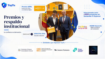 Crowdfunding TuyTu