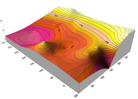  Imgen geozone