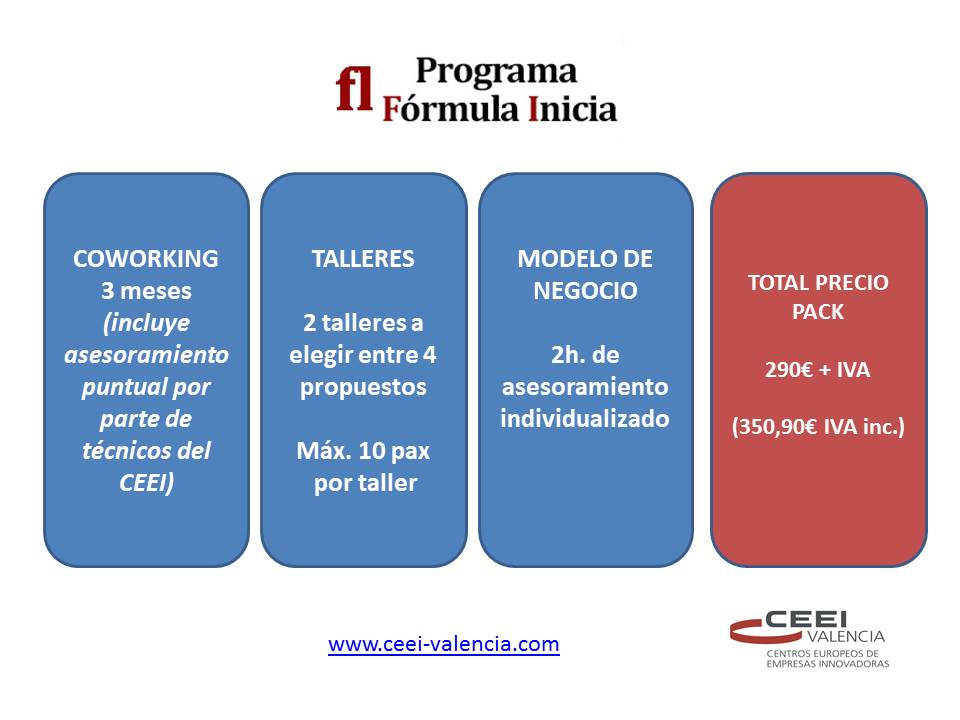 Imagen Fórmula Inicia