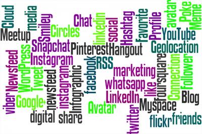 C�mo hacer un Plan Estrat�gico de Marketing Online